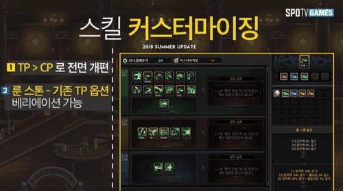 dnf韩服最新爆料矛盾,矛盾升级,玩家热议未来走向 第1张 dnf韩服最新爆料矛盾,矛盾升级,玩家热议未来走向 第1张